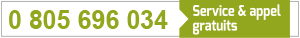 immobilier loroux